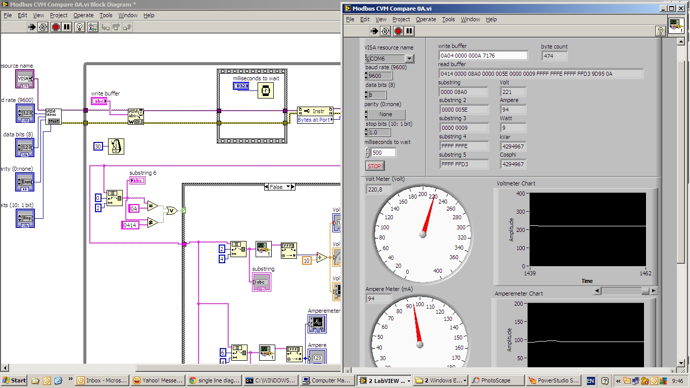 PERFECT Modbus CVM NRG.jpg